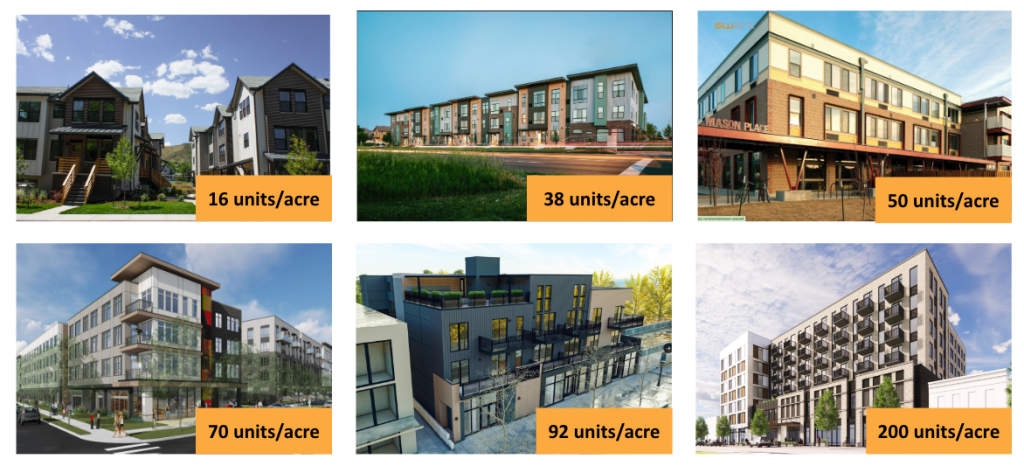 Housing in Transit-Oriented Communities (HB24-1313) 12