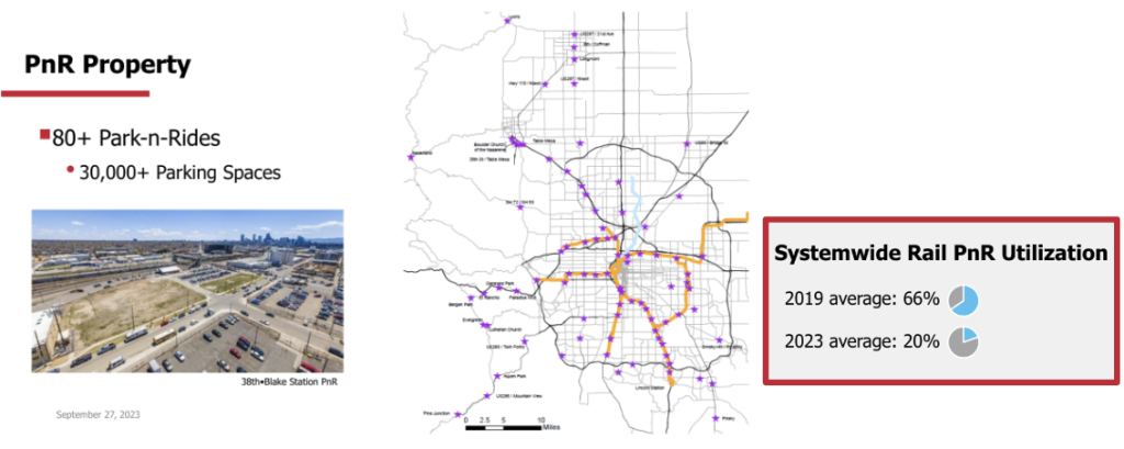 Housing in Transit-Oriented Communities (HB24-1313) 5