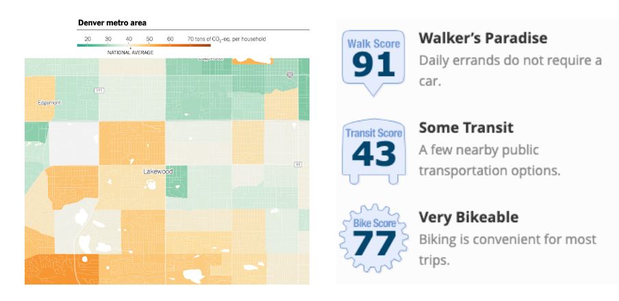 Climate-friendly land use: Why housing policy is key to Colorado’s sustainable and equitable future 4