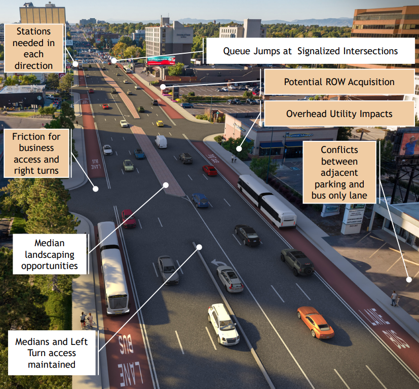 What CDOT’s 10‑Year Plan budget says about Colorado’s transportation priorities 9